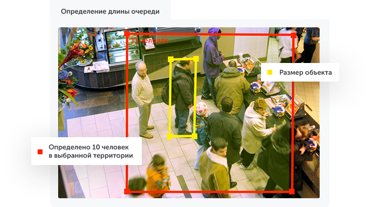 Интеллектуальное видеонаблюдение для ритейла в городе Ногинск