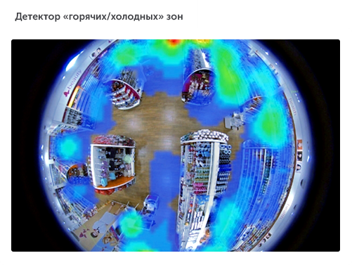Интеллектуальное видеонаблюдение для ритейла в городе Ногинск
