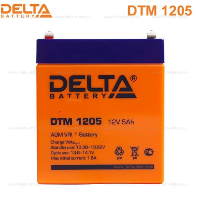 Delta DTM 1205 